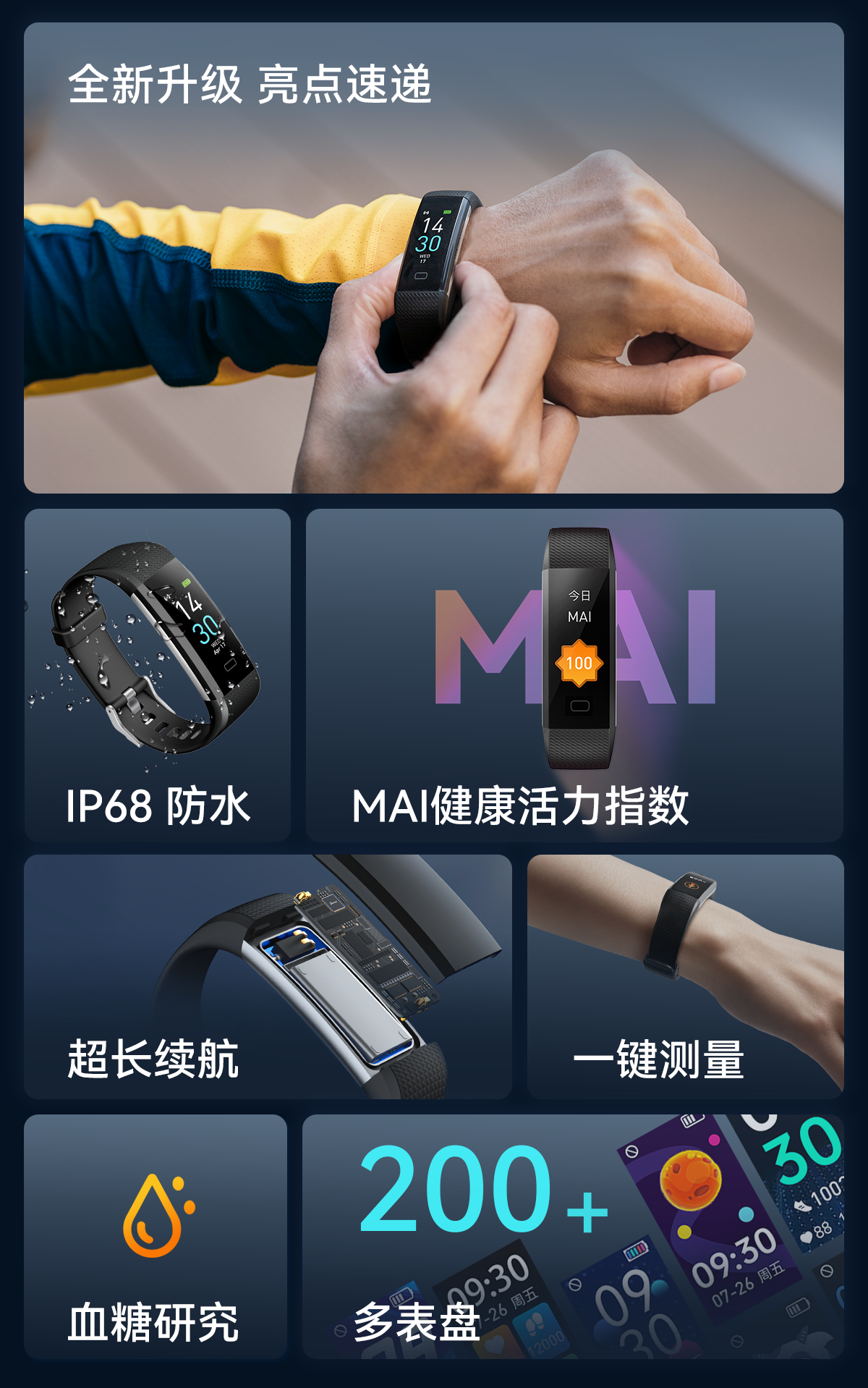 S5-4th-gen-features-overview-mobile-cn J9国际集团(中国)-官方网站